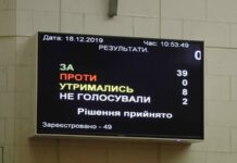В Днепре департамент экологической политике возьмет под контроль качество атмосферного воздуха